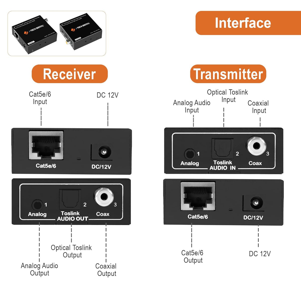 Analog & Digital Audio Extender Converter Over Single Cat5e/6 up to 1640 FT D772738