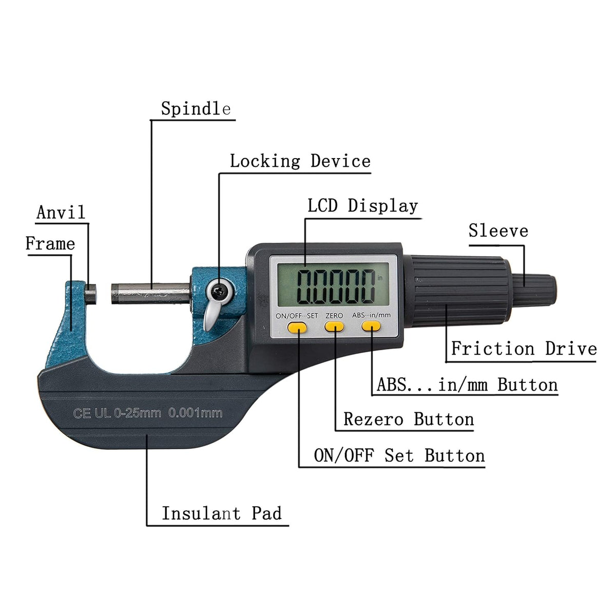 Digital Electronic Display Micrometer 0-1 / 0-25mm Gauge 0.00004 / 0.001mm Thickness Measuring Tools F406