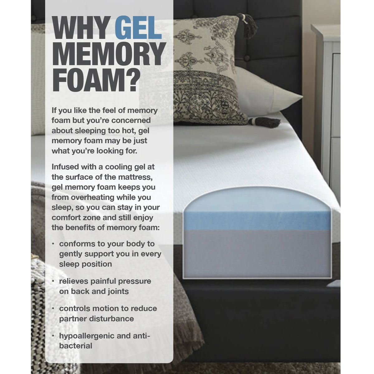 2.5" Gel Memory Foam Topper, Twin X909079