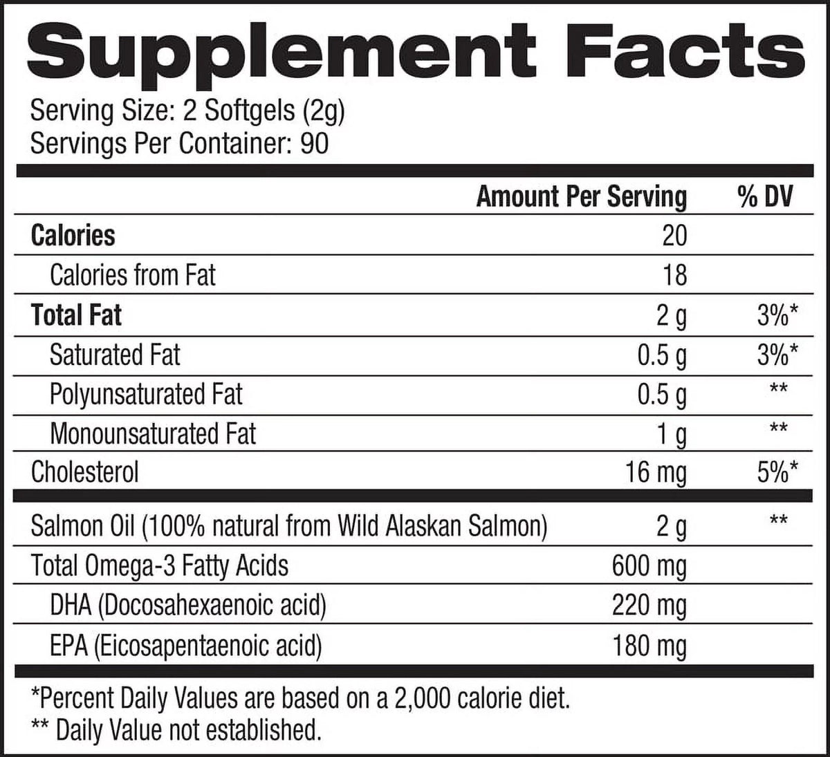 180 Ct Wild Salmon Oil Softgel Z7525
