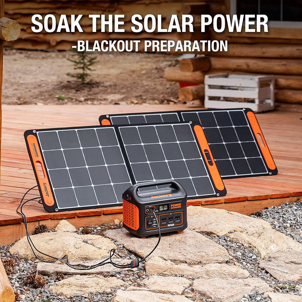 100W Portable Solar Panel U408