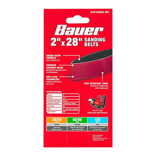 2 in. x 28 in. 80 Grit Zirconia Alumina Sanding Belts 2-Pack D2900
