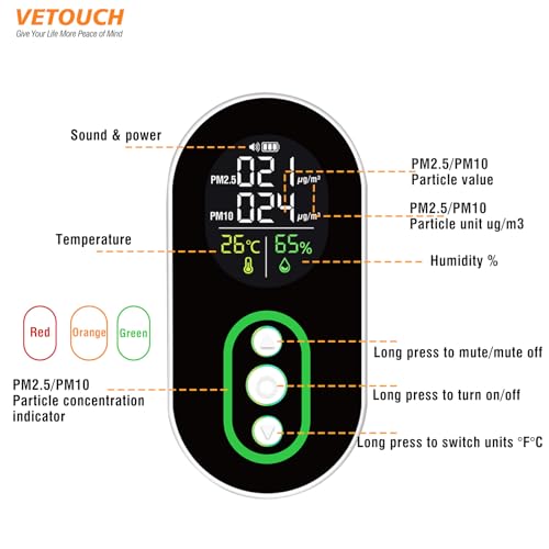 Air Quality Monitor, Pm2.5 & Pm10 Particle Detector, Temperature and Humidity Display L65179