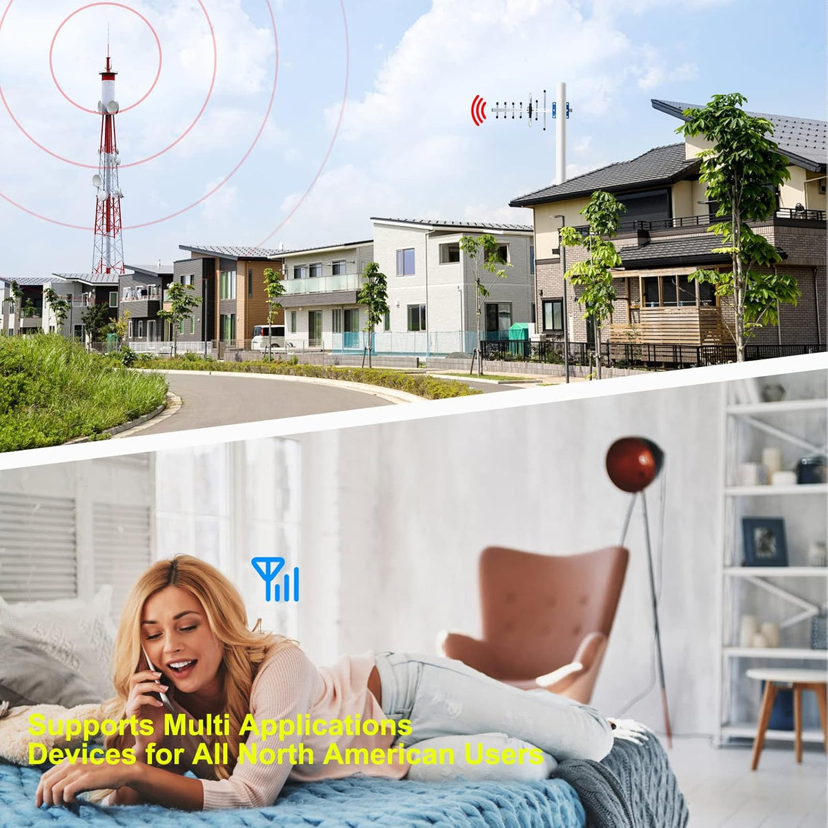 Cell Phone Signal Booster for All US Carriers 3G 4G LTE 5G G98988