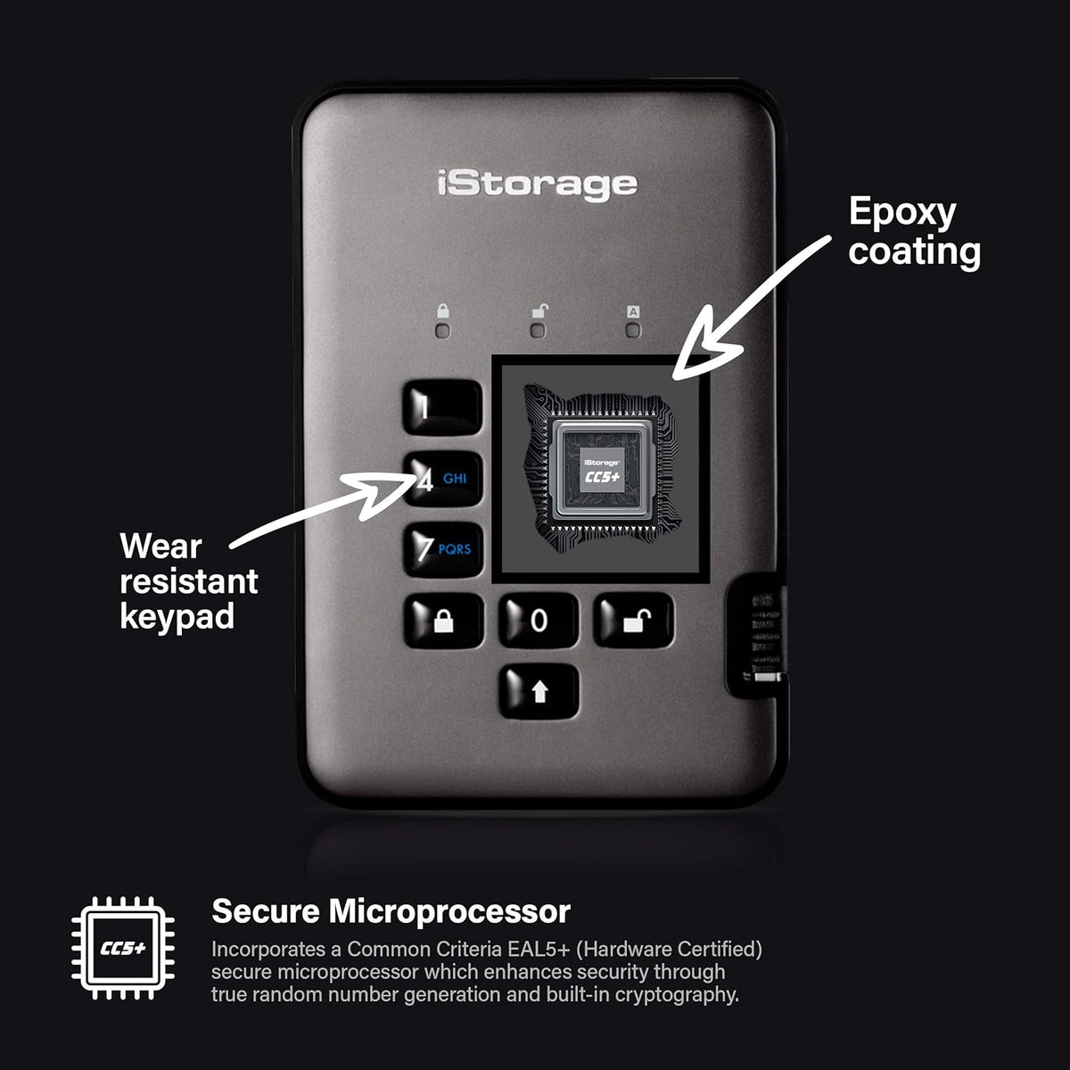 1TB Secure Solid State Drive with Hardware Encryption T719670