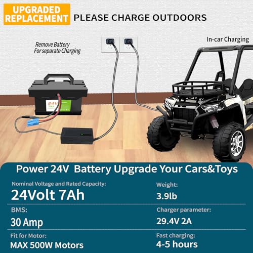 24V 12Ah Lithium Battery for Ride-On Cars H770