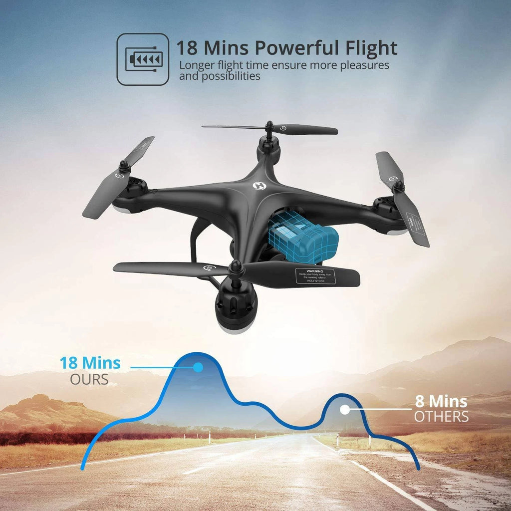 2K 1080p FPV Drone with Camera GPS RC Quadcopter L48089