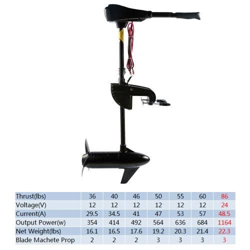 86lbs Thrust Electric Trolling Motor 28 inch Shaft P94775