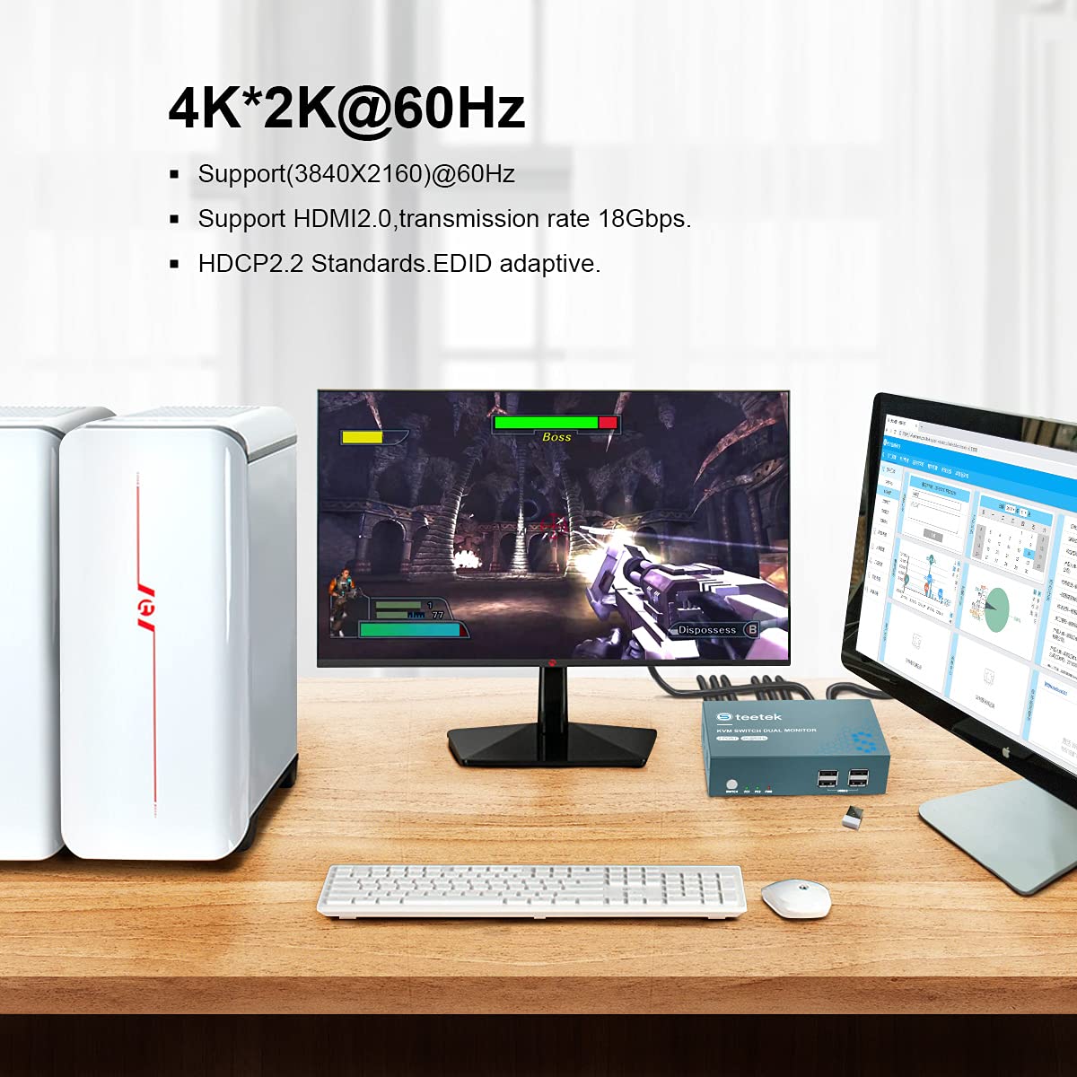 KVM Switch Dual Monitor HDMI 2 Port, 4K @ 60Hz, 4 USB 2.0 Hub F2635