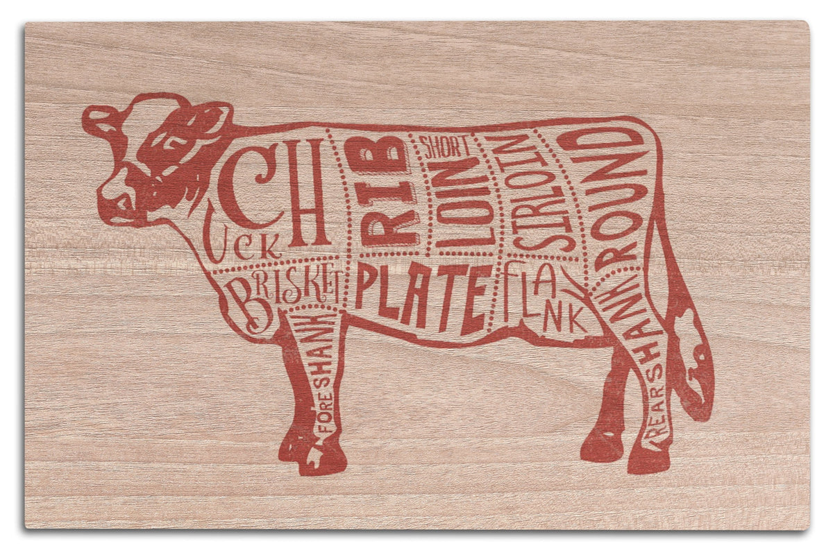 Butchers Block Meat Cuts Wall Sign V7708