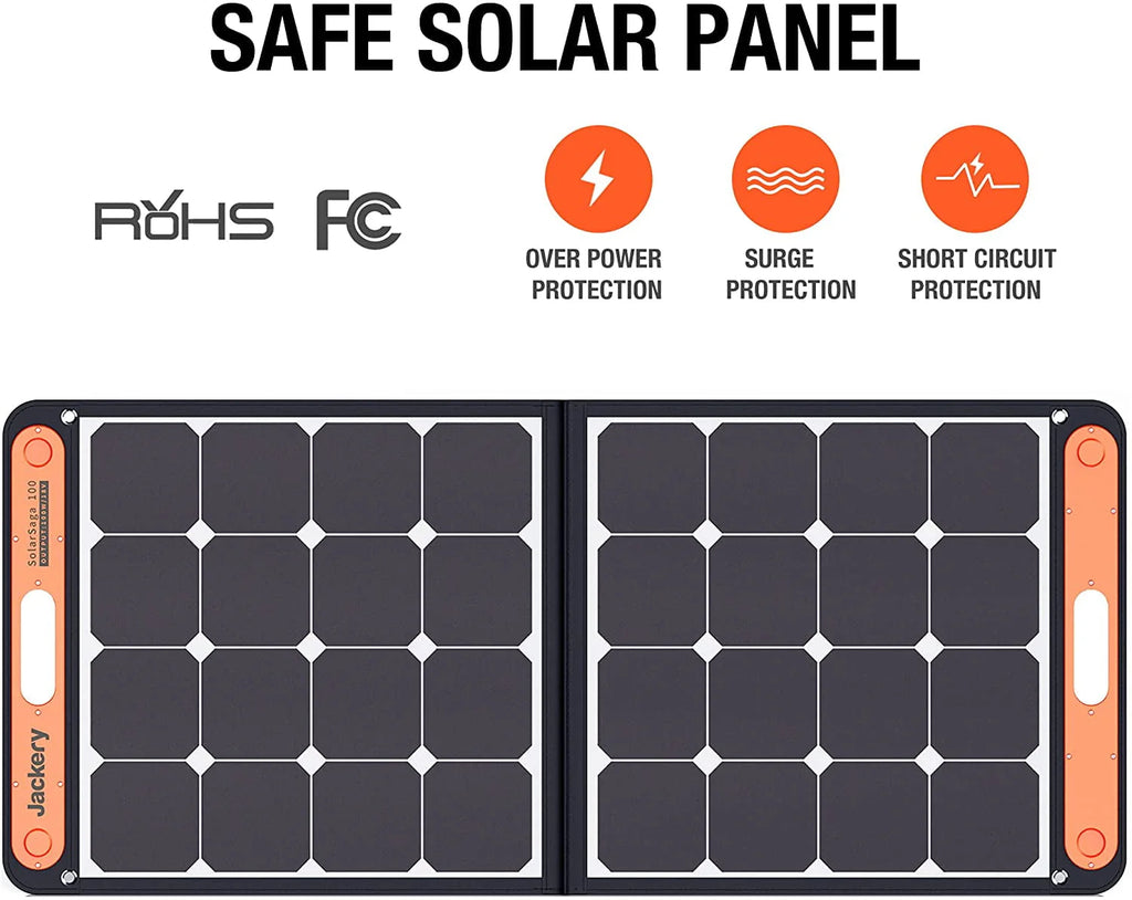 100W Portable Solar Panel U408