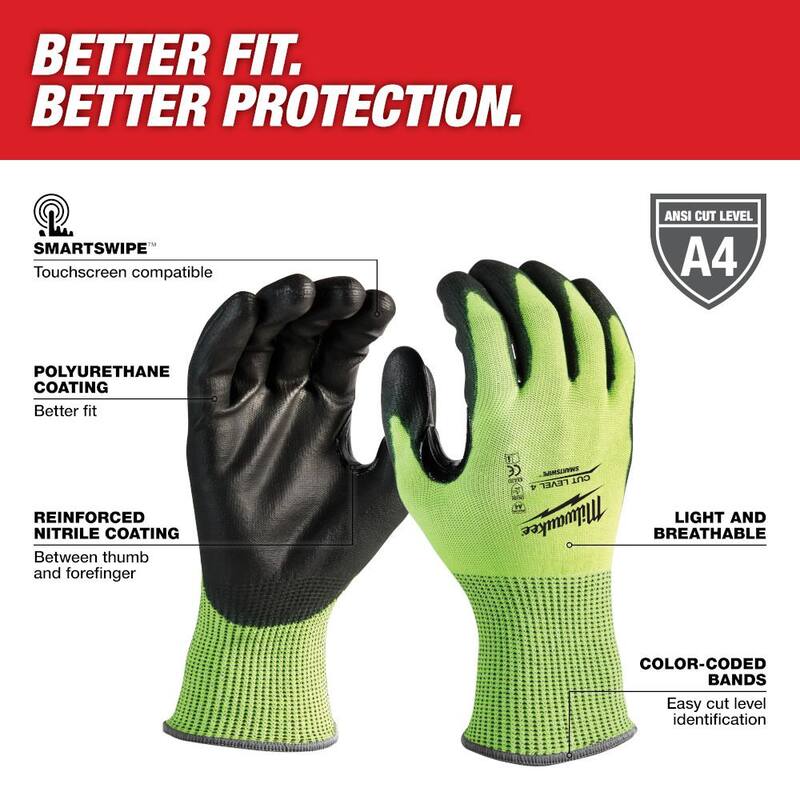Cut Resistant Polyurethane Dipped Work Gloves J26170