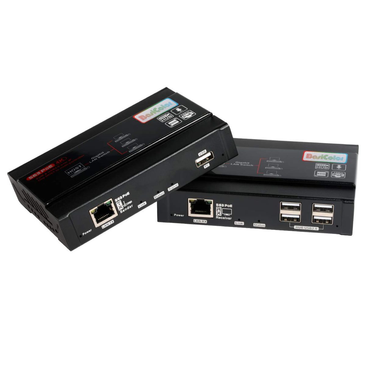4K HDMI KVM USB Extender Over IP Over Ethernet, Receiver with USB 2.0 Port H351770
