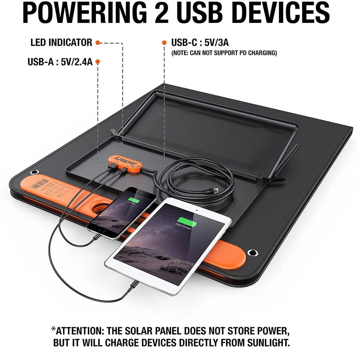 100W Portable Solar Panel U408