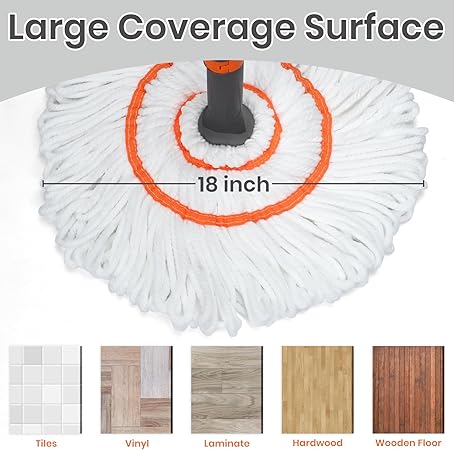 Self-Wringing Twist Microfiber Wet Mop Q600