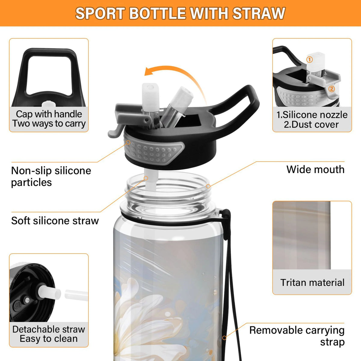 Clear Tritan 32oz Water Bottle with Straw N433890