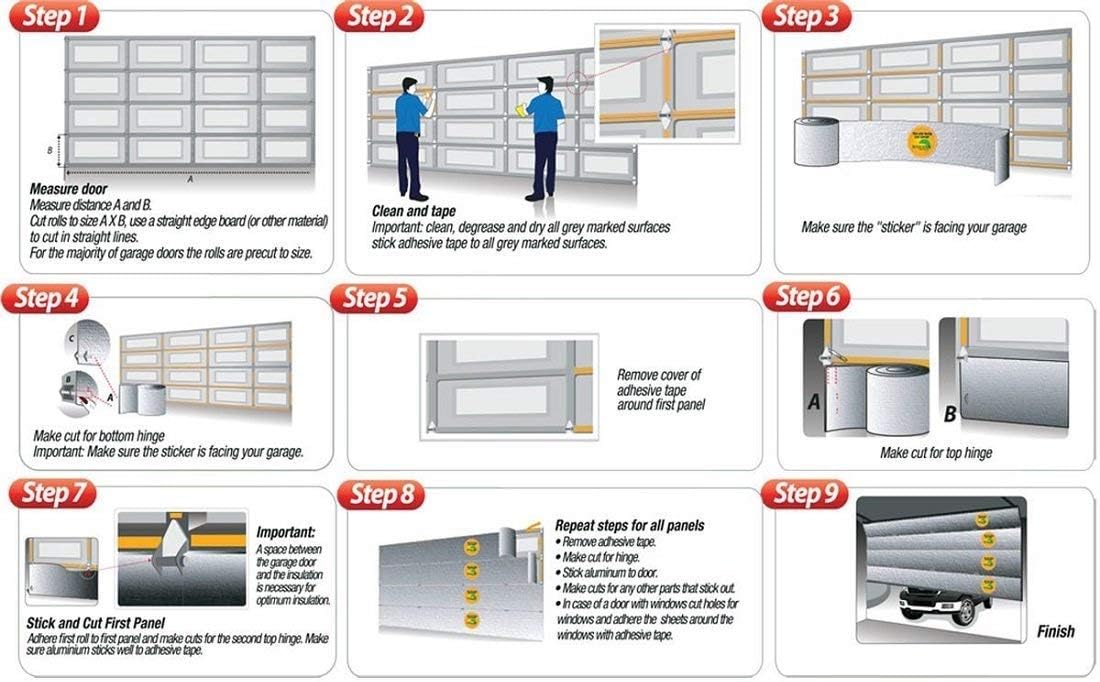 18FT Wide x 6 Panel Garage Door Insulation Kit with Double Sided Tape A595