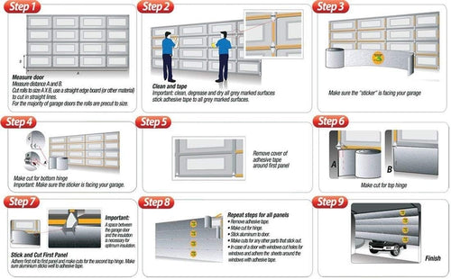 18FT Wide x 6 Panel Garage Door Insulation Kit with Double Sided Tape A595