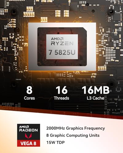 AMD Ryzen 7 5825U Mini PC, 16GB RAM, 512GB M.2 NVMe SSD, Windows 11 Pro W46085
