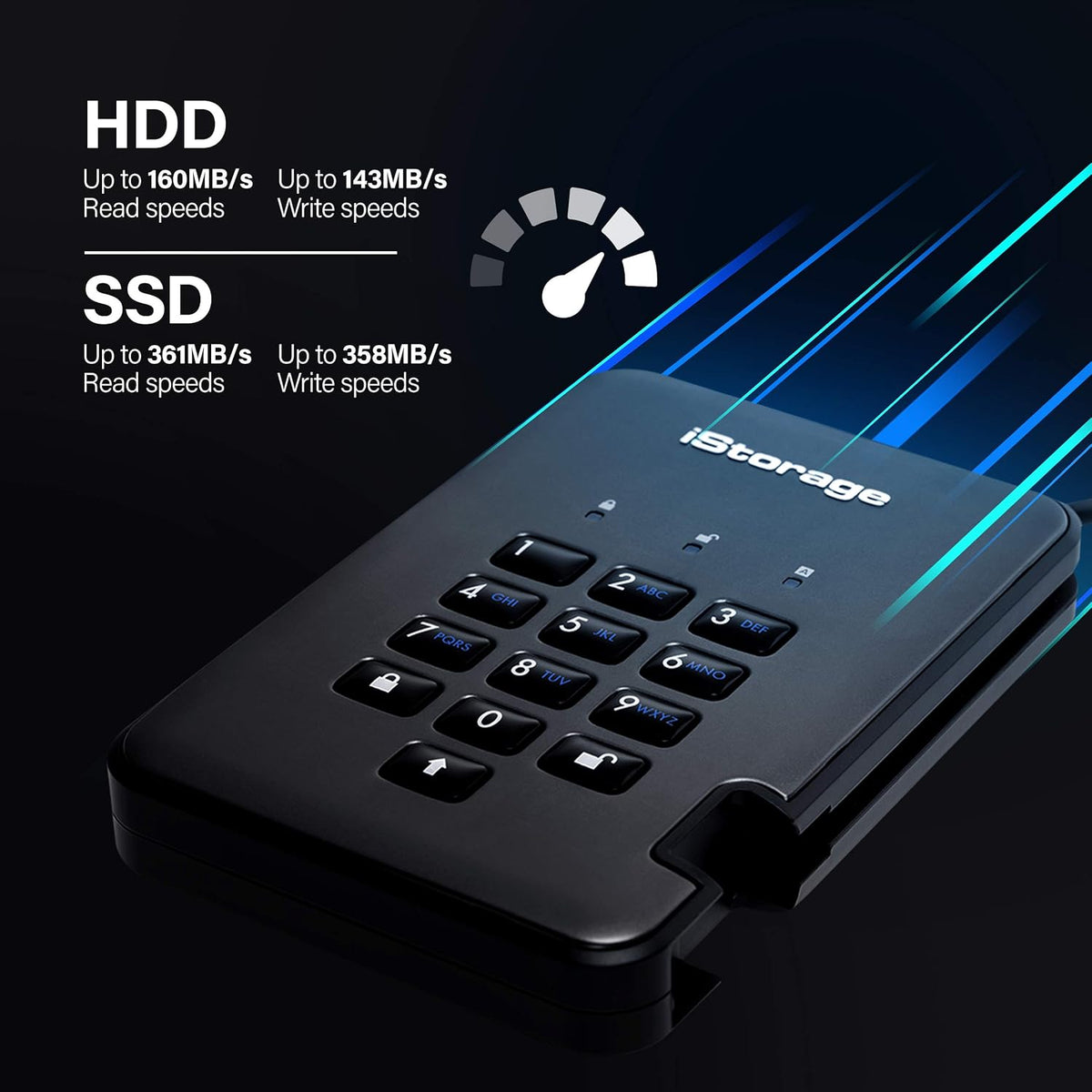 1TB Secure Solid State Drive with Hardware Encryption T719670