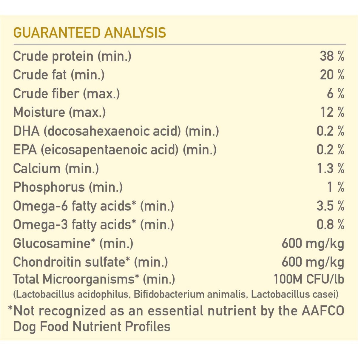 Puppy Dry Dog Food A60791