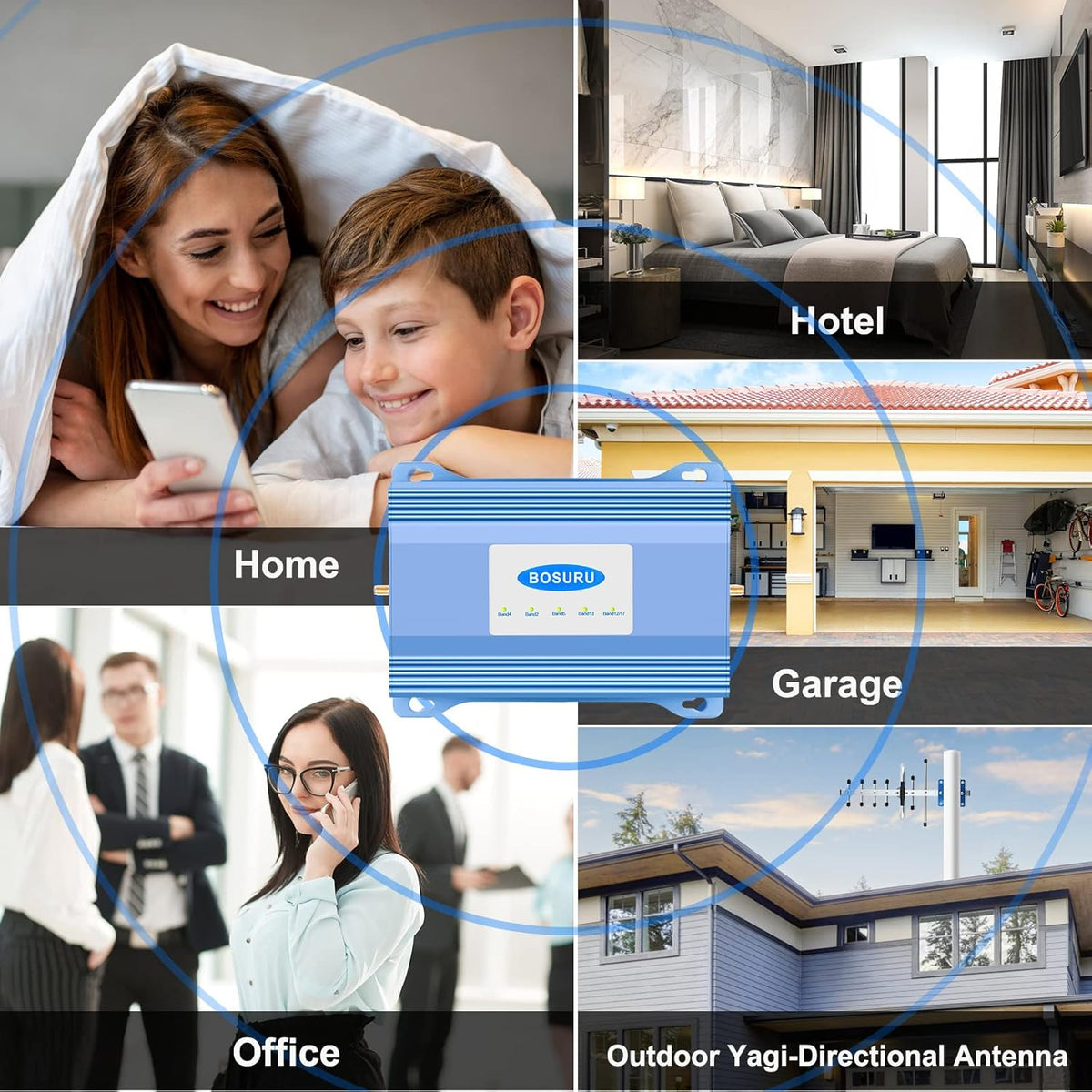 Cell Phone Signal Booster for All US Carriers 3G 4G LTE 5G G98988