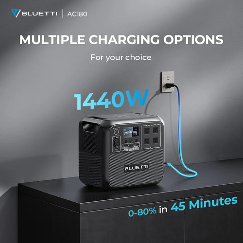 1152Wh LiFePO4 Portable Power Station with 200W Solar Panel L260