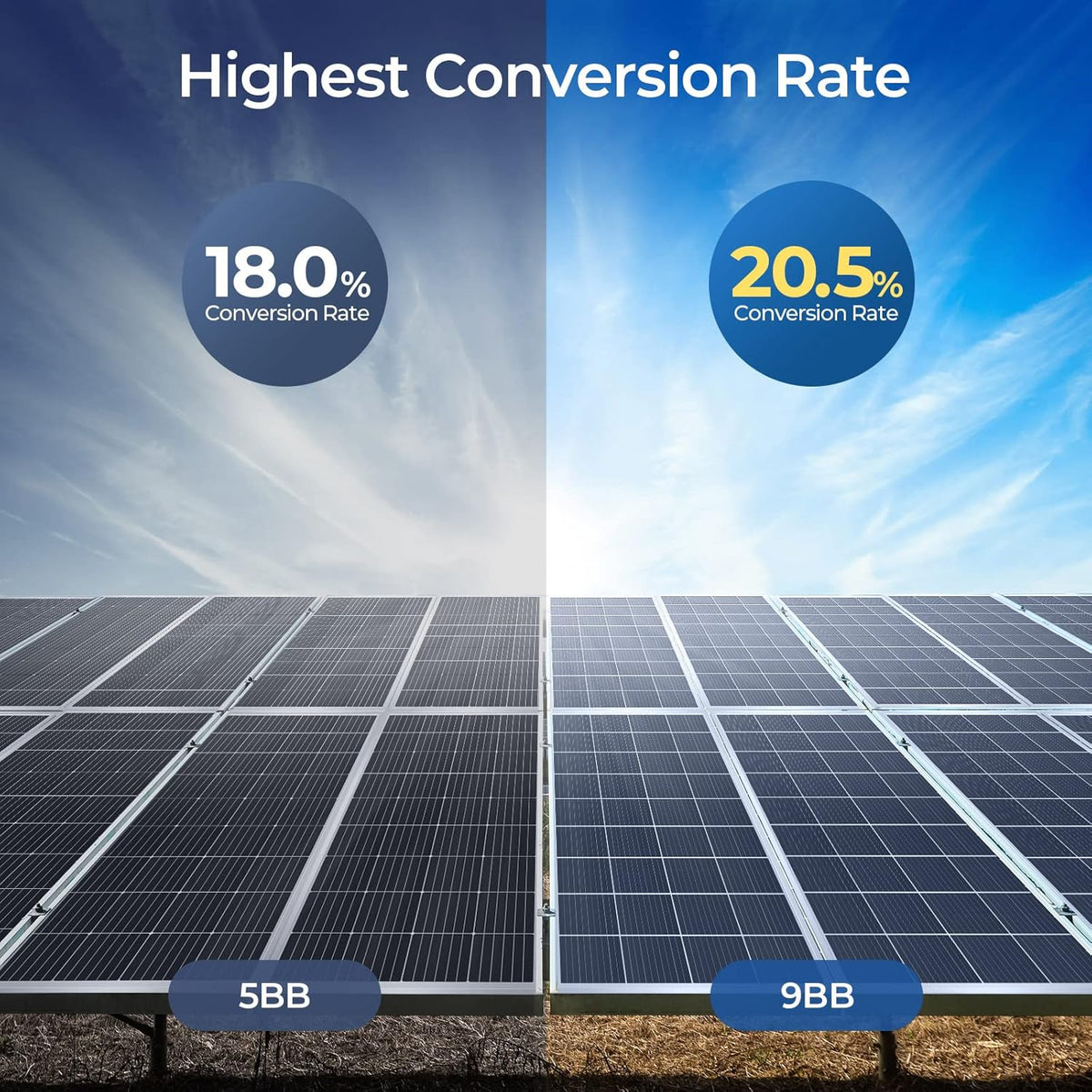180 Watts Mono Solar Panel V735