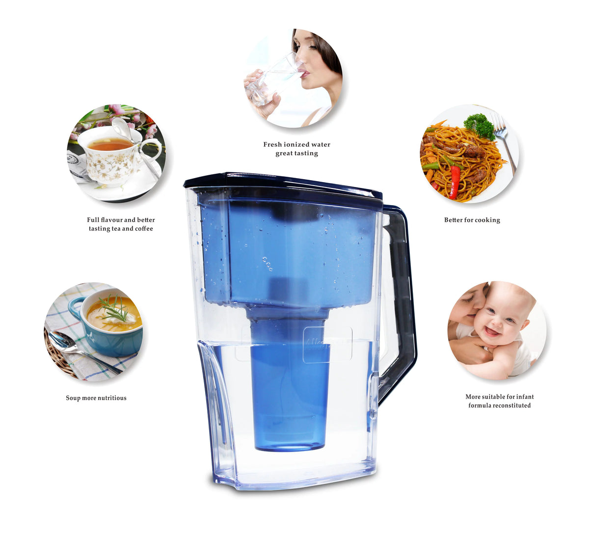 Alkaline Water Pitcher with Replaceable Filter V258
