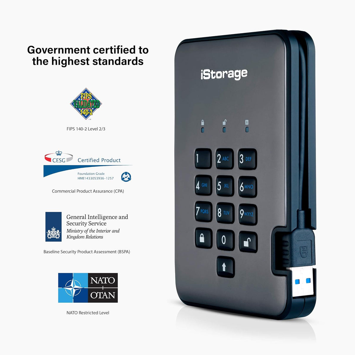 1TB Secure Solid State Drive with Hardware Encryption T719670