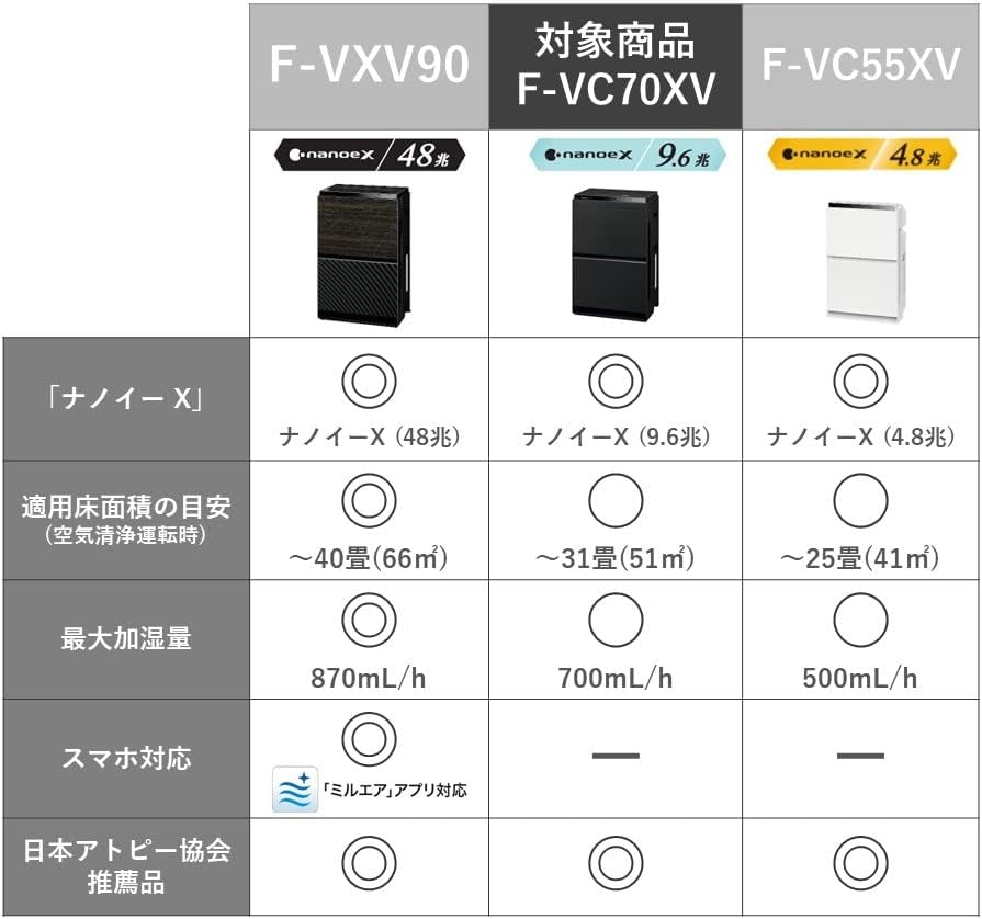 Black Humidifier Air Purifier A298710