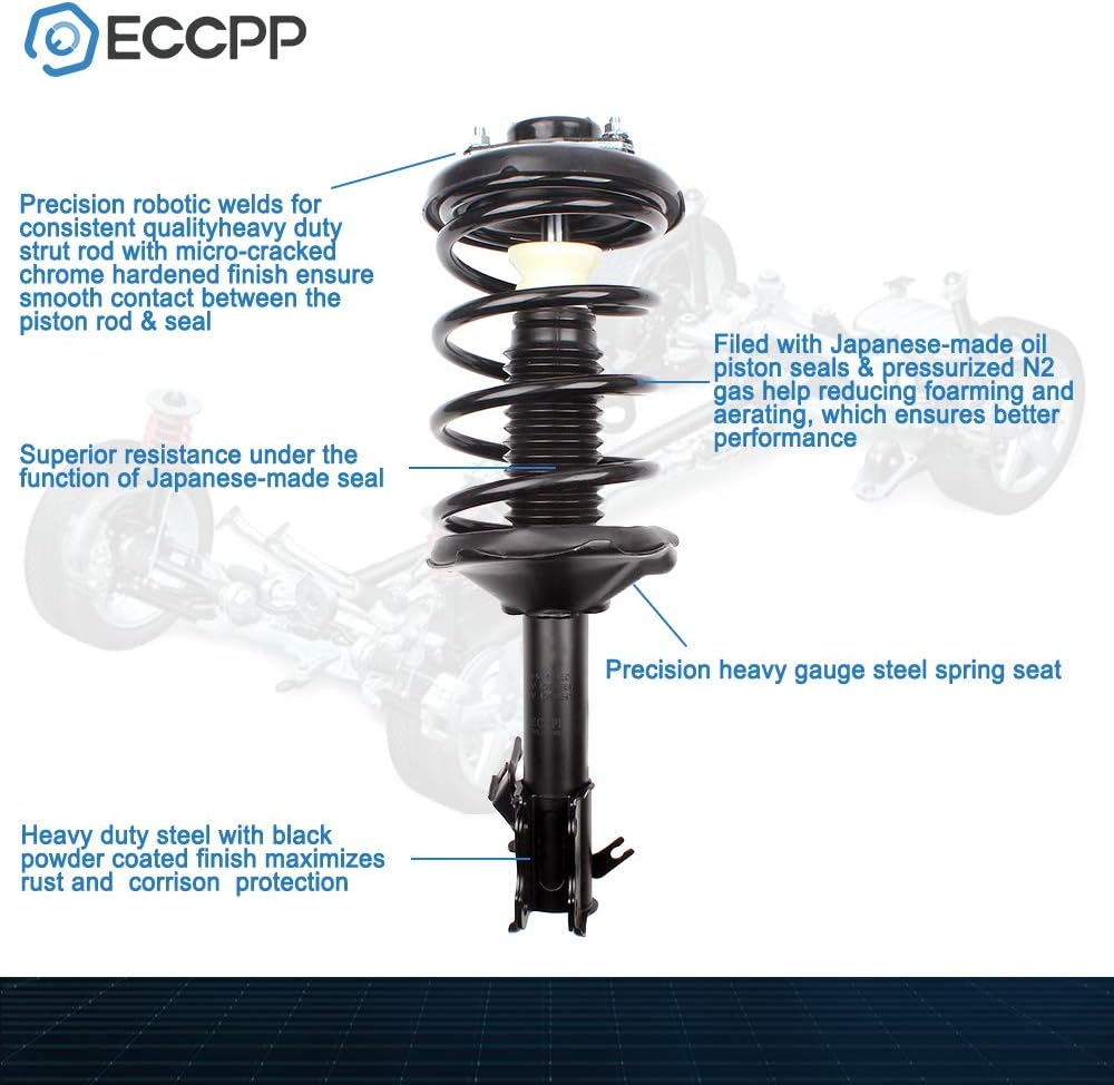 Complete Struts Spring Assembly Front Shock Absorber Set of 2 Q82820