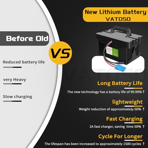 24V 12Ah Lithium Battery for Ride-On Cars H770
