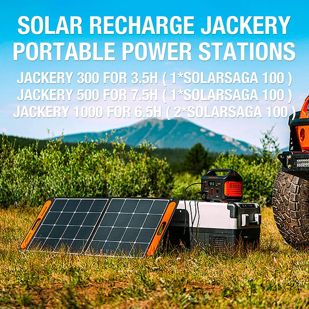 100W Portable Solar Panel U408