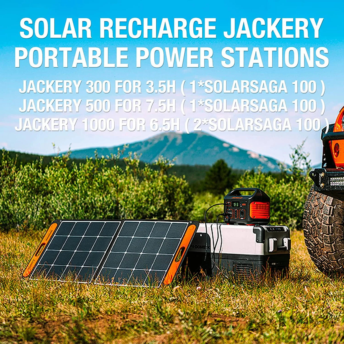 100W Portable Solar Panel U408