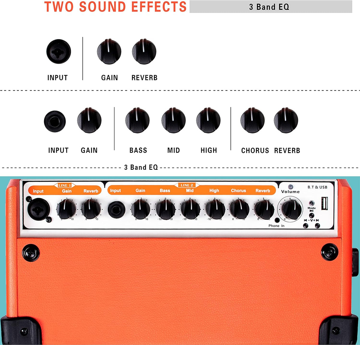 20 Watt Portable Bluetooth Acoustic Guitar Amplifier T9825