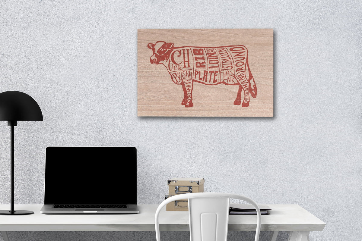Butchers Block Meat Cuts Wall Sign V7708