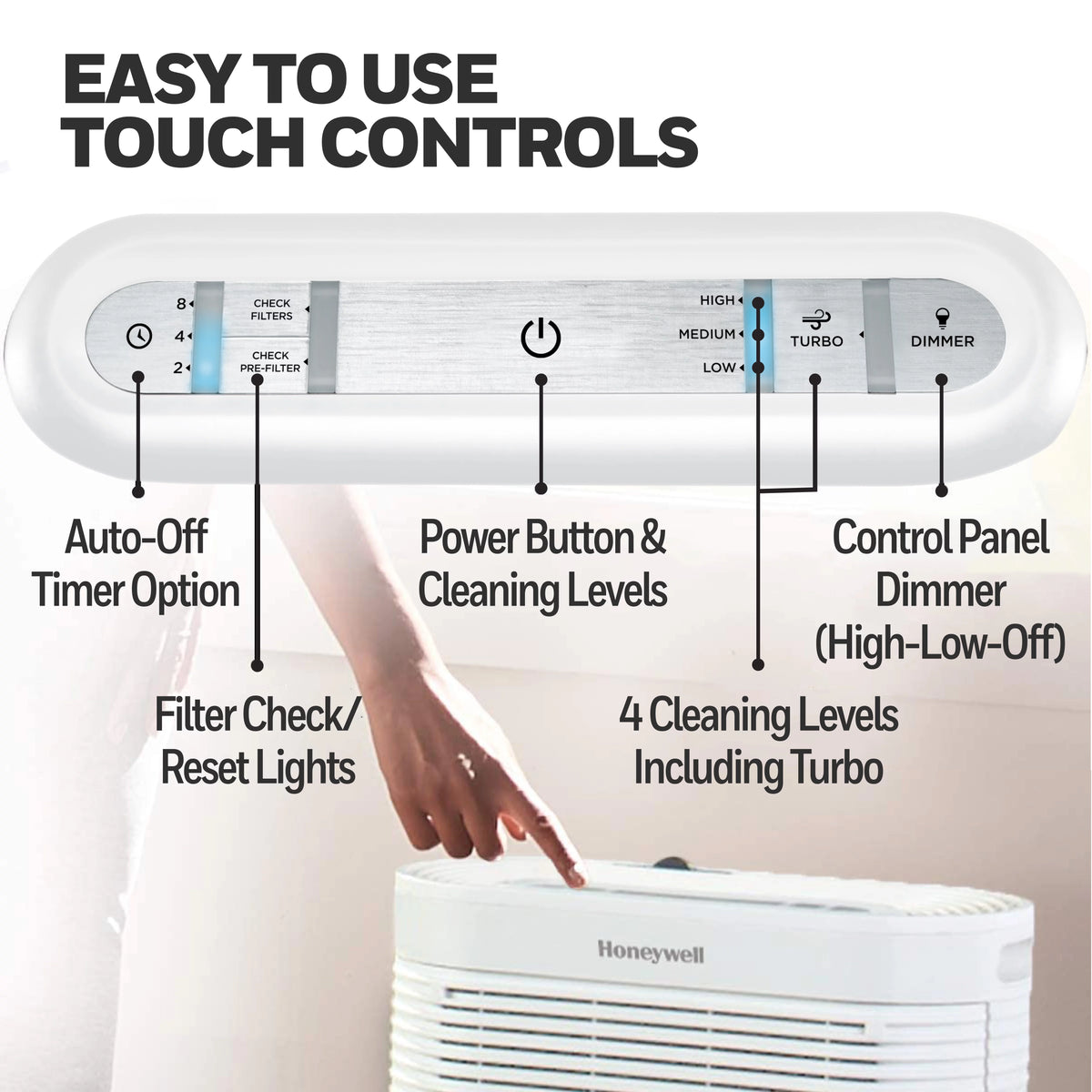 Air Purifier HEPA Filter 155 sq ft G52705