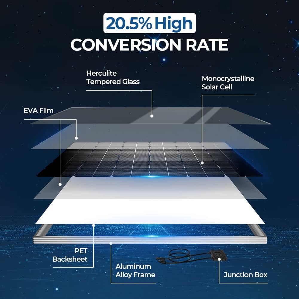 180 Watts Mono Solar Panel V735