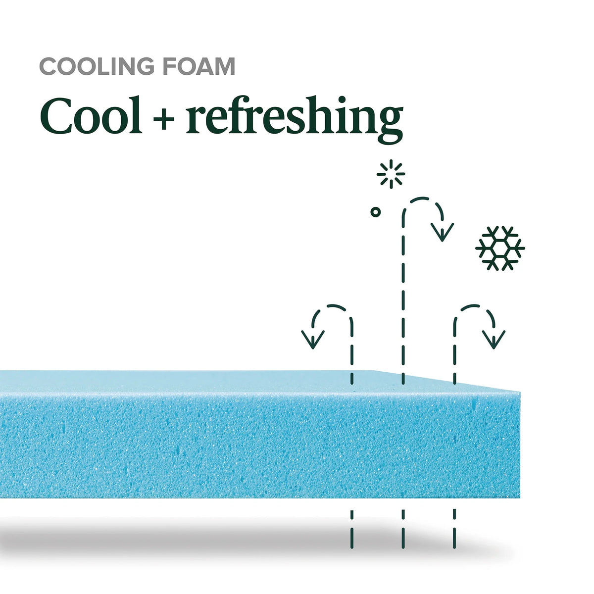 10 Gel Memory Foam Mattress, Twin M694