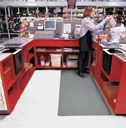 Black Antifatigue Runner, 3Ft. x 12Ft. Z21440