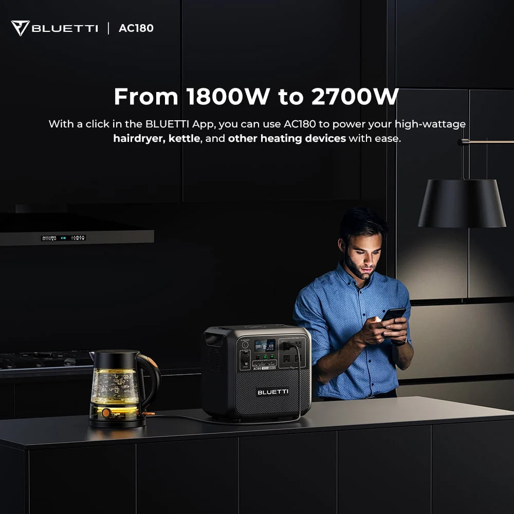 1152Wh LiFePO4 Portable Power Station with 200W Solar Panel L260