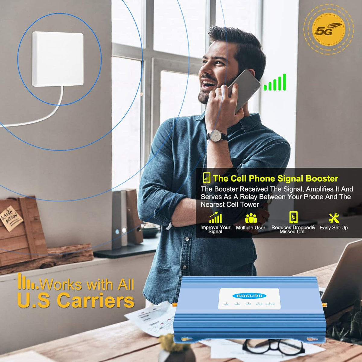 Cell Phone Signal Booster for All US Carriers 3G 4G LTE 5G G98988